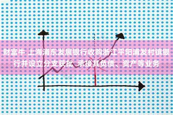 财富牛 上海浦东发展银行收购浙江平阳浦发村镇银行并设立分支获批  承接其负债、资产等业务